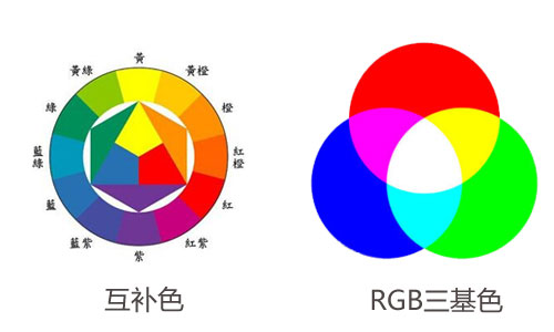 丝瓜下载视频为什么会泛黄 丝瓜下载视频为什么会泛黄