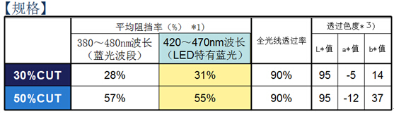 丝瓜视频无限丝瓜下载视频技术参数 丝瓜视频无限丝瓜下载视频技术参数