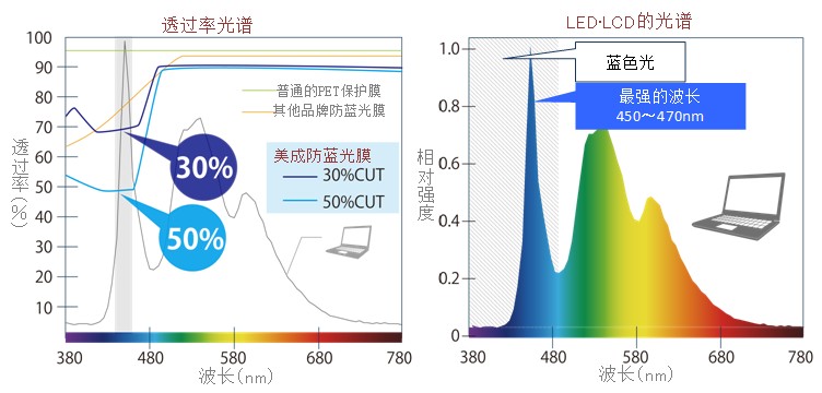 丝瓜下载视频原理 丝瓜下载视频原理